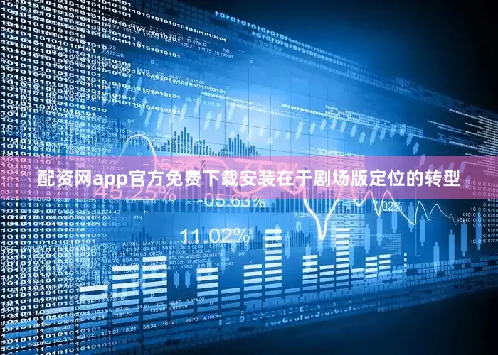 配资网app官方免费下载安装在于剧场版定位的转型