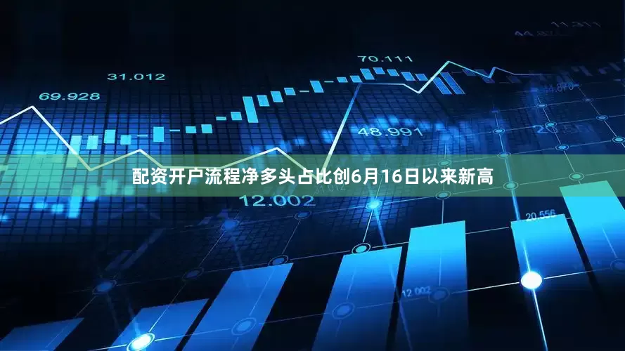 配资开户流程净多头占比创6月16日以来新高